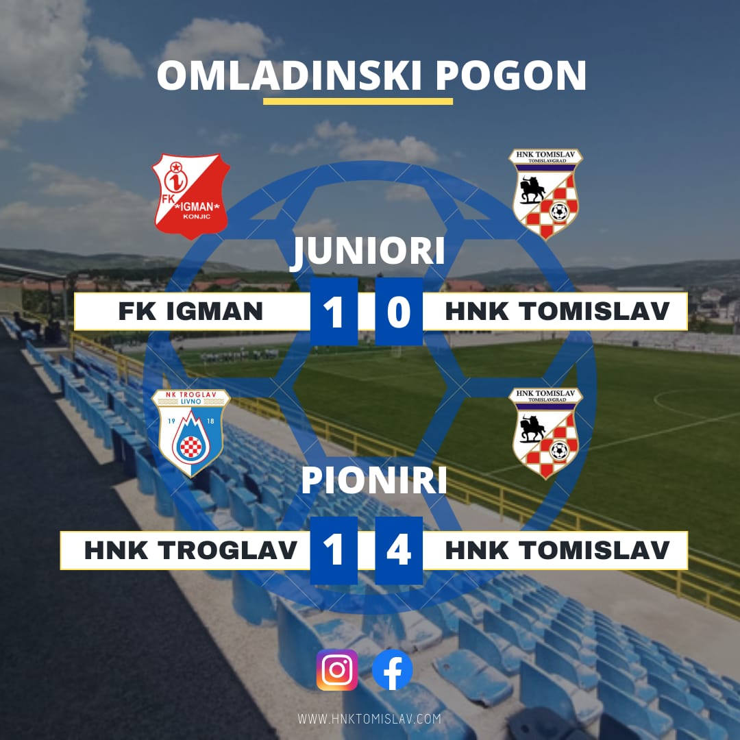 OMLADINSKI POGON